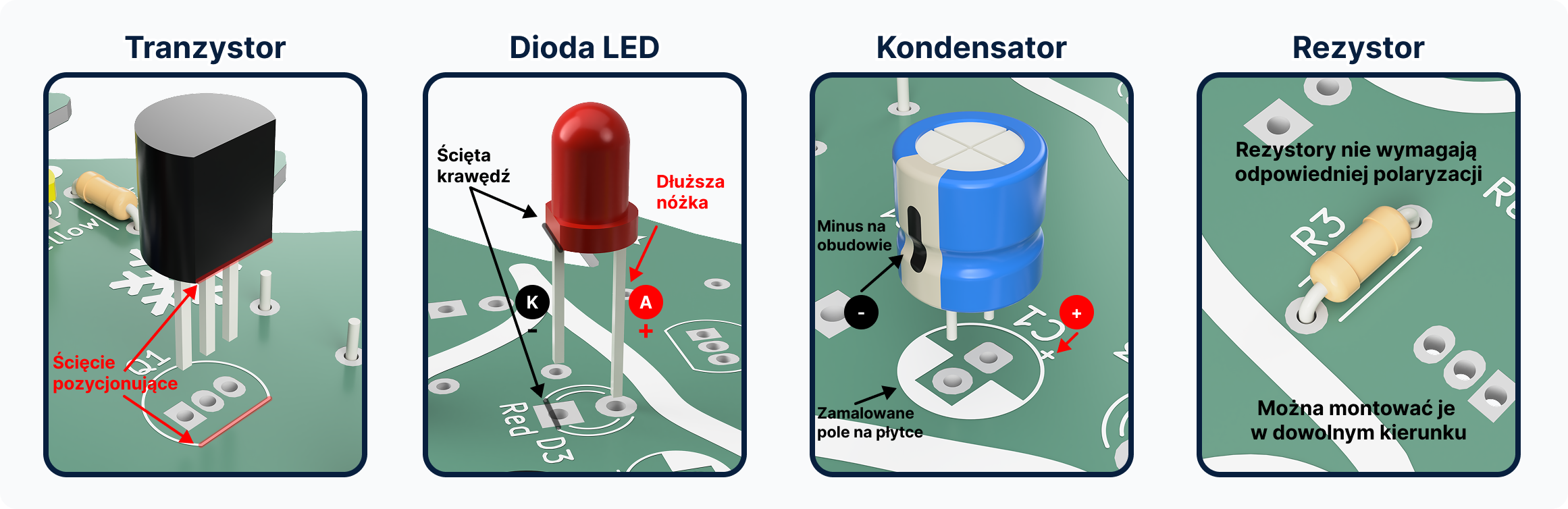 Rozmieszczenie elementów na płytce drukowanej